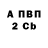Кетамин ketamine BZ Man